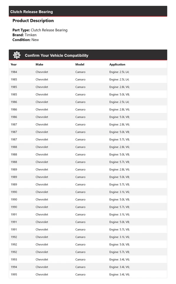 Cojinete de liberación de embrague para Chevrolet Camaro 1984-1995 Timken 1985 1986 1987 1988 Foto 2 de 4