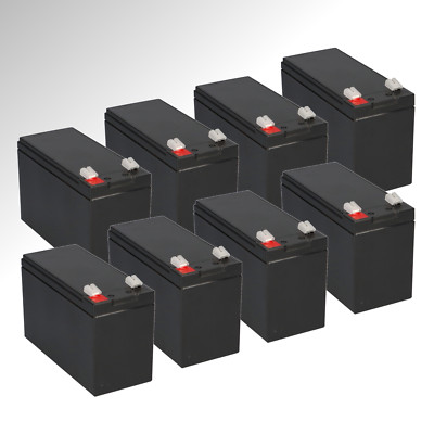 Batterie Best Power Axxium RM BATT 2000VA USV Anlage UPS Akku Battery Pack 2kVA