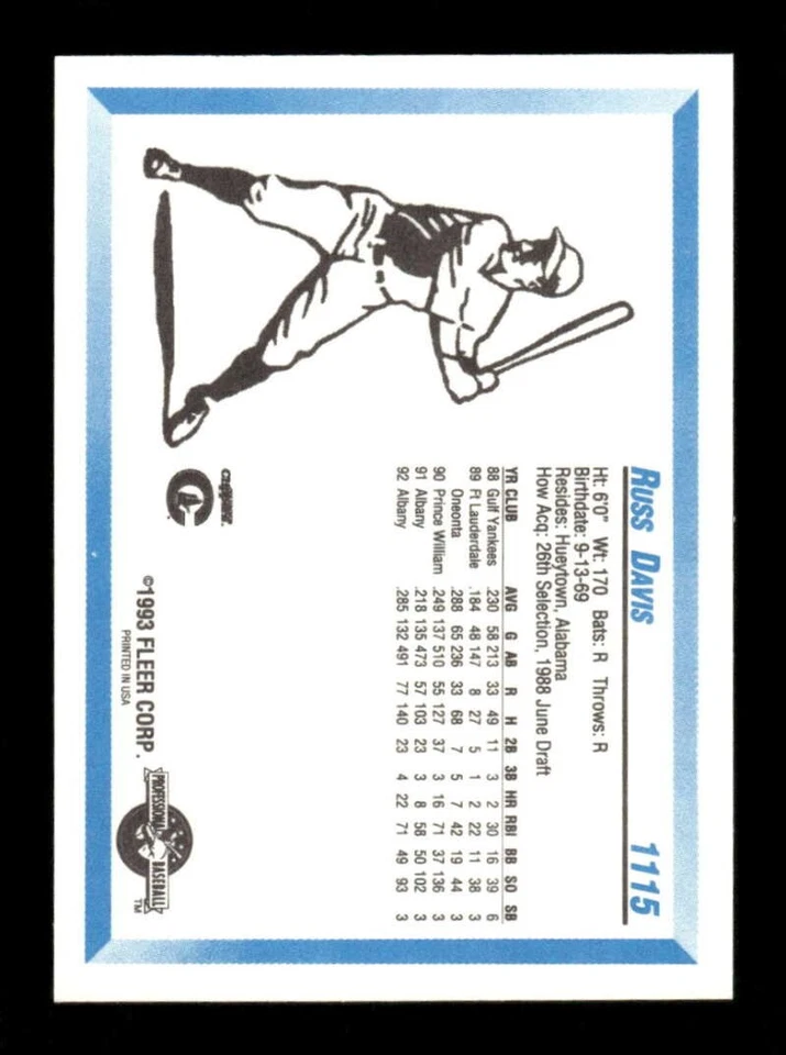 1993 Fleer Procards Columbus Clippers 1115 Russ Davis BXCP34 - Image 2 of 2