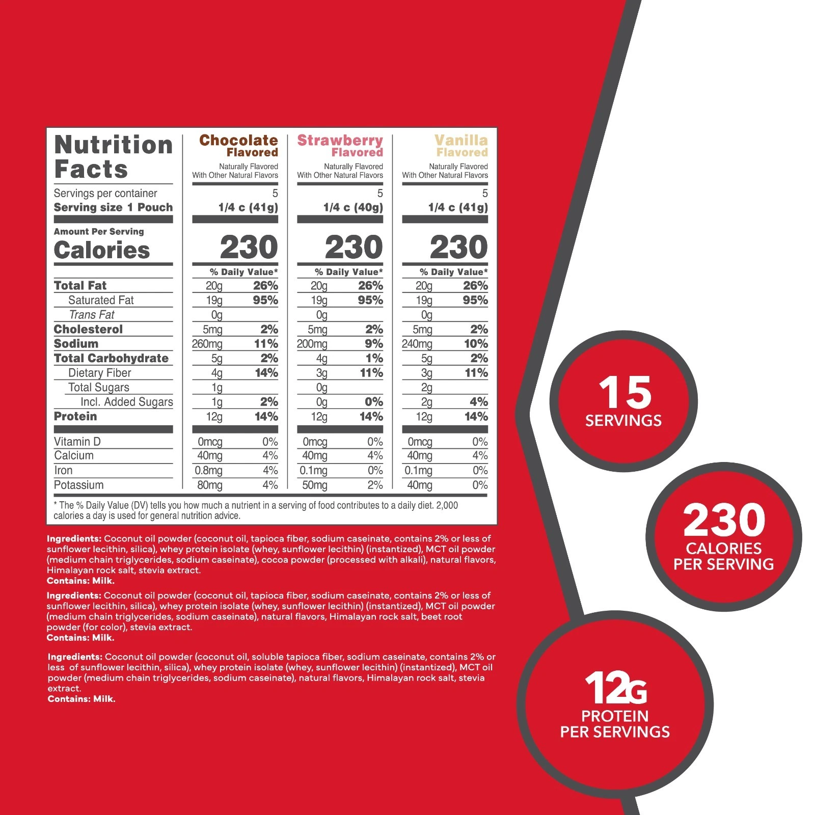 Nutrition Facts