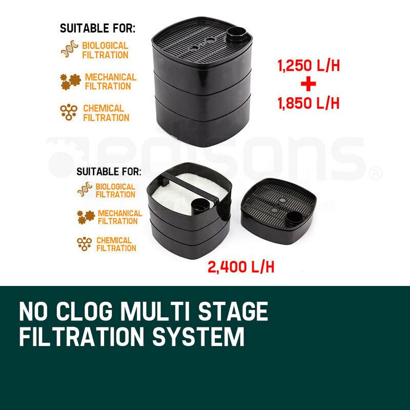 PROTEGE Aquarium Filter External Canister Pump Aqua Water Fish Tank