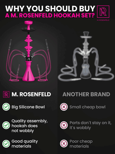 Hookah Set With Everything 4 Hose 50x Foil Big Silicone Bowl Pink Hookah Set - Picture 4 of 4