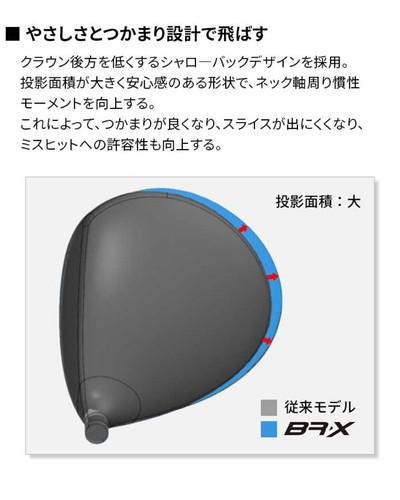 MIZUNO BR-X Fairway Wood 5W 18deg RH BR-X graphite Flex Regular HC New - Picture 7 of 7