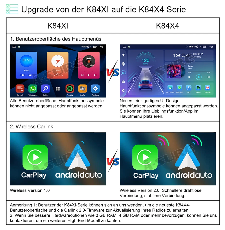 8 Core 4+64G Android 14 Navi Autoradio Für OPEL Zafira B Vivaro Vectra Corsa C D - Bild 4 von 4