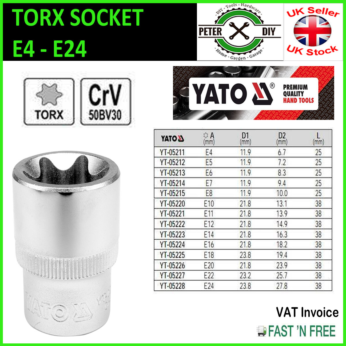 E TORX SOCKETS 1/4