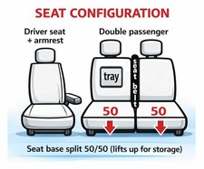 Fundas De Asiento Para Ford Transit Custom 2013 A 2023 | Conductor A Medida Y Doble Pasajero | Estilo De Cuero Para Adaptarse A Las Fundas De Asiento Personalizadas De Ford Transit