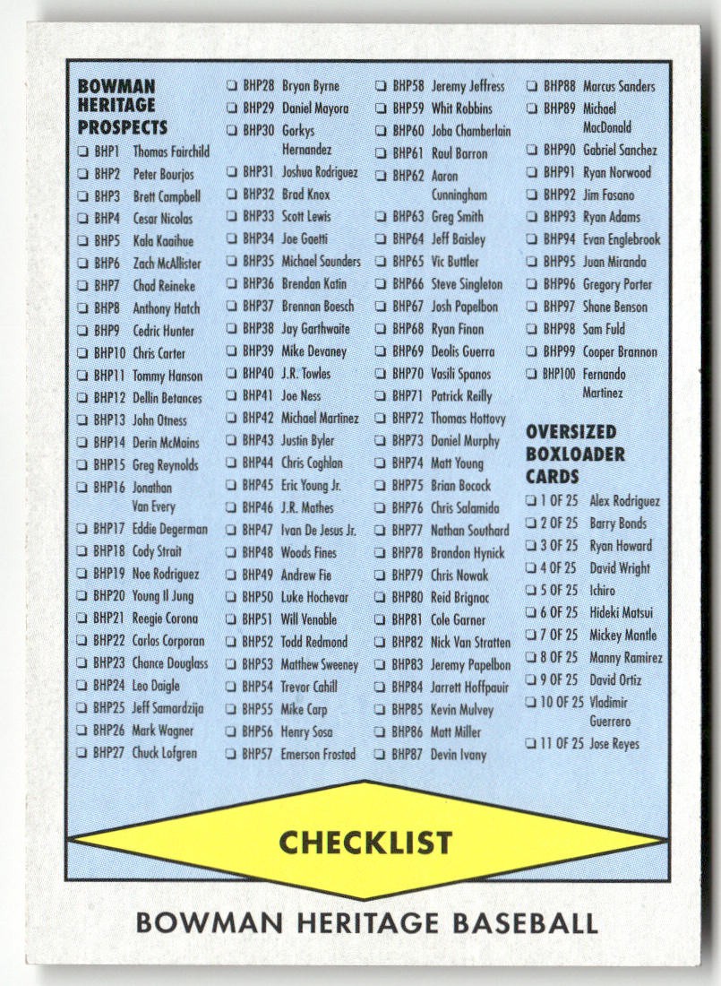 2007 BOWMAN HERITAGE #3 CHECKLIST 3: INSERTS CHECKLISTS