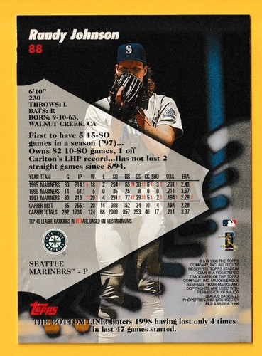 Randy Johnson Collection - Pick One - Fill Your Set - Picture 87 of 256