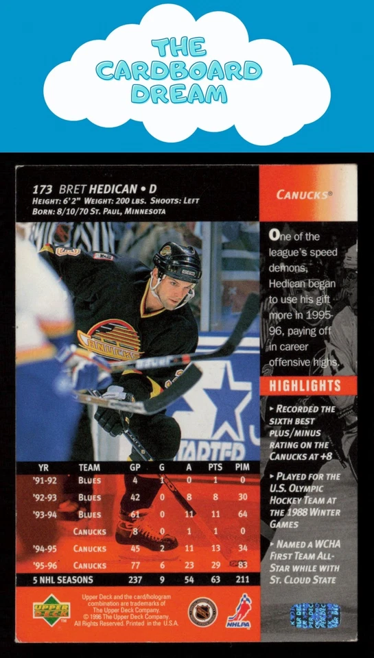 Bret Hedican 1996-97 Upper Deck #173 Vancouver Canucks Hockey Card - Image 2 of 2