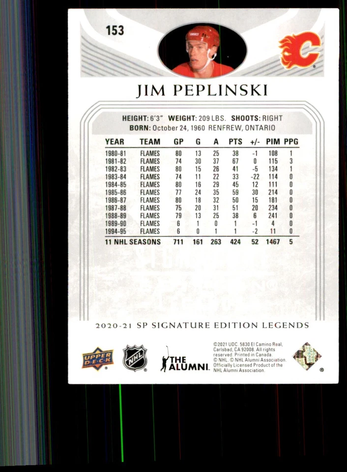 2020-21 Upper Deck SP Legends Jim Peplinski Hockey Cards #153 - Image 2 of 2