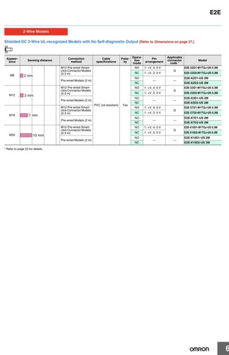 E2E-X7D1-N, 2 WIRE, M18, 7MM SENSING DISTANCE, TUBULAR PROXIMITY SWITCH OMRON - Picture 17 of 24