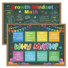 HEYINSHEN 2Pcs Why Math Growth Poster Mindset Math Poster For Classroom Math ...