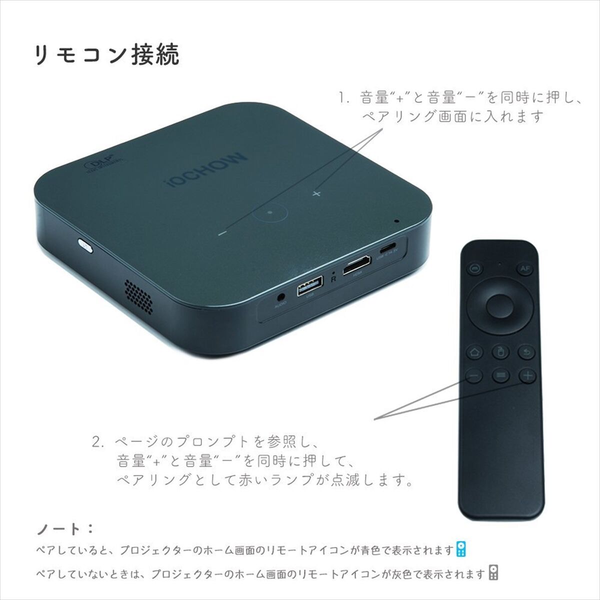 iOCHOW iO4 Portable Mini Projector 3D 1080P HD 3000 Lumens NEW