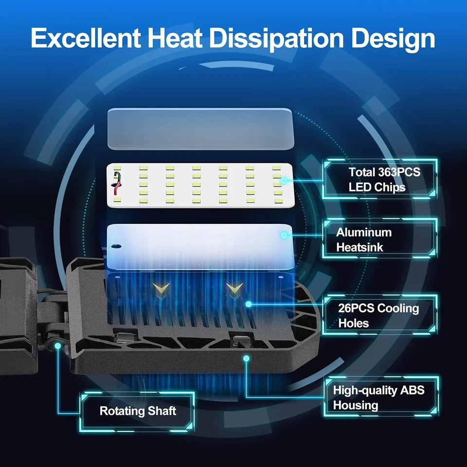 Garage Lights with Adjustable Panels E26/E27 Ceiling Work Lamp 150W 15000 Lumen - Image 3 of 4