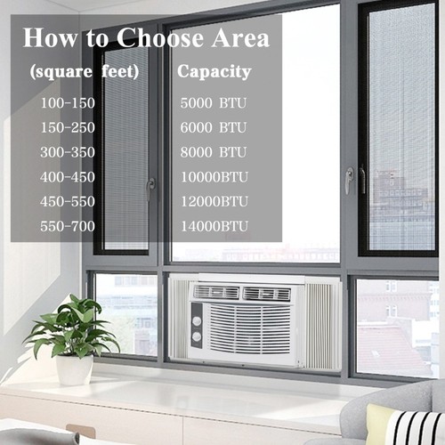 5000 BTU Window Air Conditioner Energy Saving, Efficient Cooling Up to 200sp.ft - Picture 4 of 15