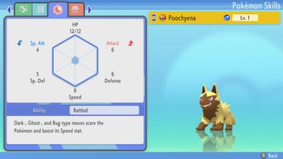 Pokemon Brilliant Diamond Shining Pearl BDSP - Shiny 6IV Poochyena