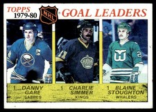 1980-81 Topps Danny Gare/Charlie Simmer/Blaine Stoughton #161