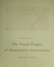The Visual Display of Quantitative Information - Hardcover - VERY GOOD