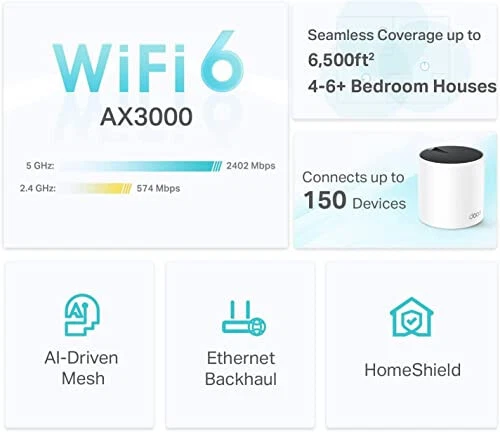 WiFi 6 Mesh System(Deco X55) - Covers up to 6500 Sq.Ft. , Replaces Wireless Rout - Picture 2 of 9