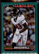2024 Topps Chrome #246 Chris Braswell Teal Refractor #/250