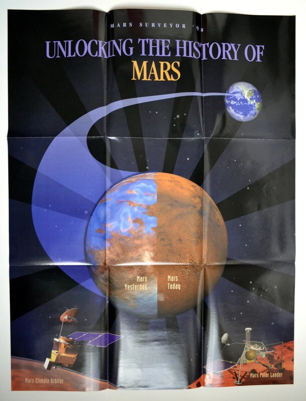Mars Missions History