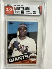 1985 Topps #165- Dusty Baker 