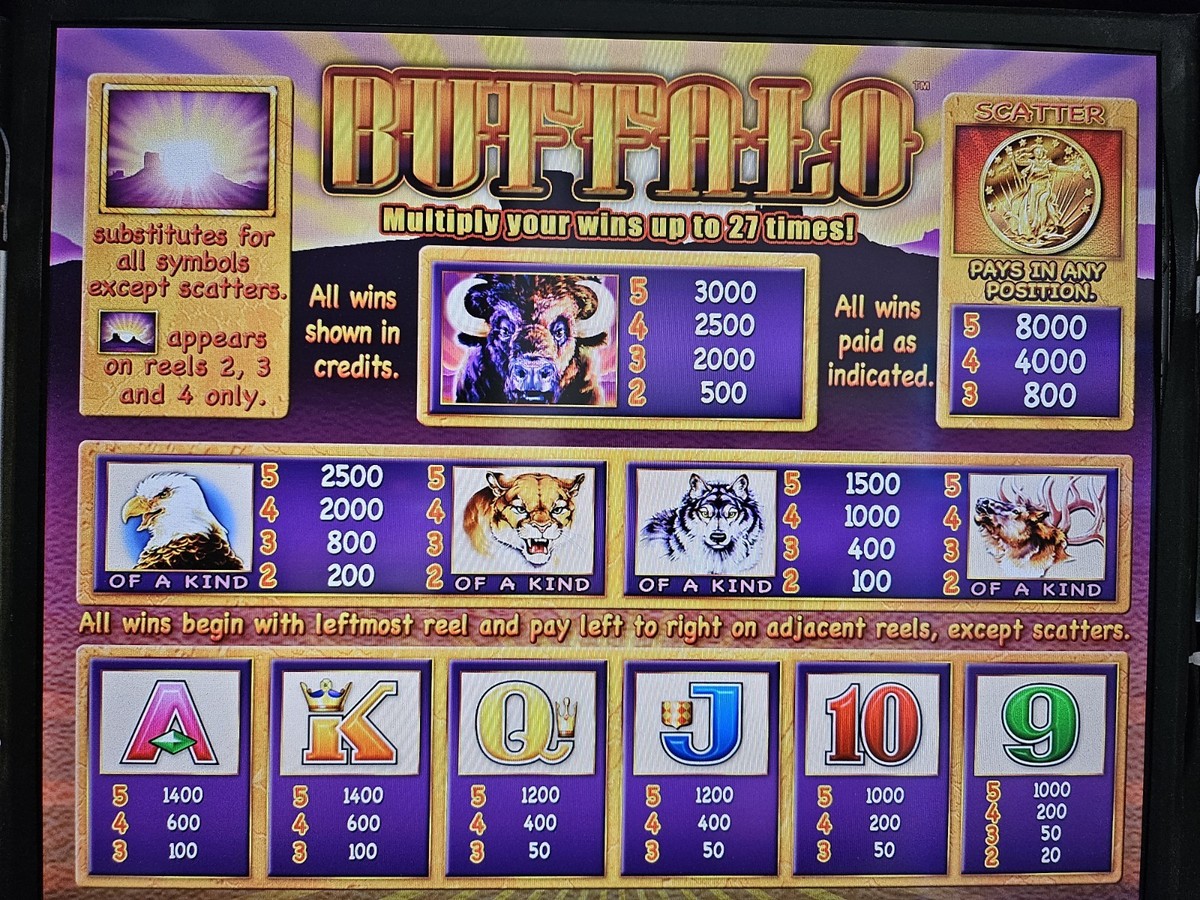 Aristocrat Viridian Buffalo 243 Ways Xtra Reel Power Software CF
