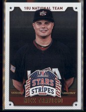 2015 Panini USA Stars & Stripes - Nick Travieso Longevity #79