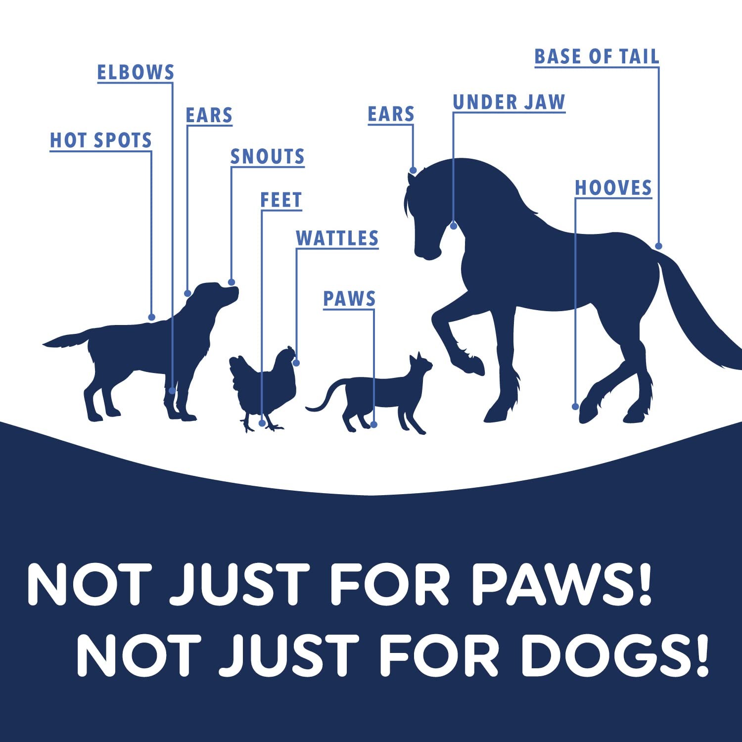 Musher’s Secret Dog Paw Wax 454g 16oz – All-Natural Dog Balm w/ Vitamin E – H...