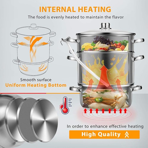 Estrattore Vaporiera Succo Acciaio Inox 24cm 8,5Qt Frutta Verdura Spremiagrumi Pentola - Foto 4 di 6