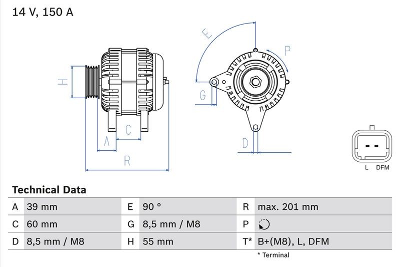 Alternateur Bosch 8200390667 : Fin des problèmes de batterie faible sur Dacia Logan 1.5 dCi
