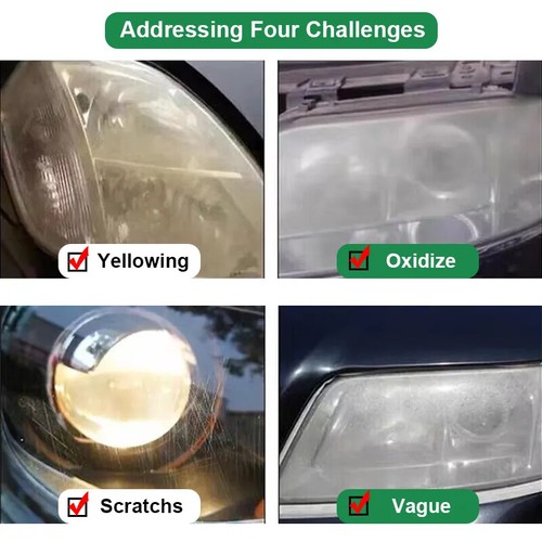 Car Headlight Restoration Polishing Kit - Picture 6 of 6