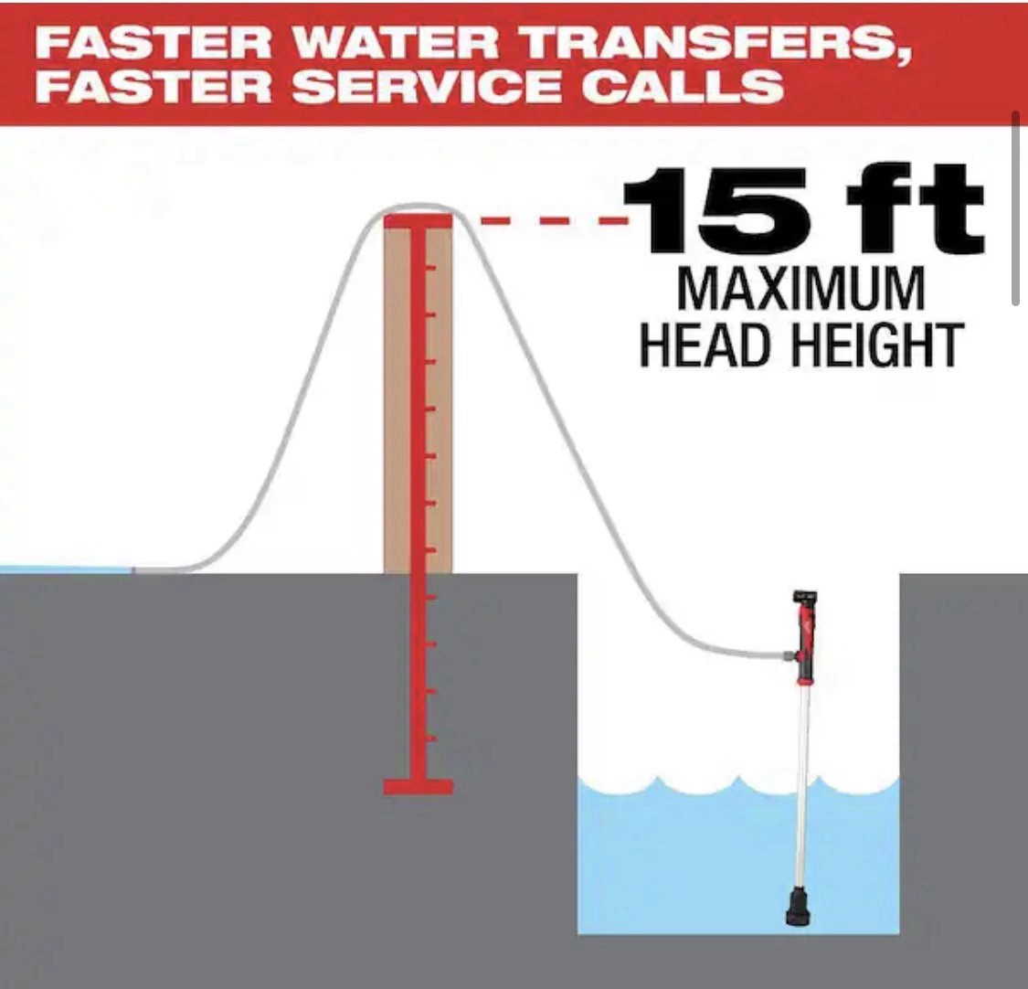 Milwaukee 2579-20 M12 Cordless Stick Transfer Pump