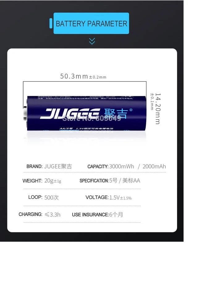 Jugee 1.5v 3000mWh AA AAA rechargeable Li-polymer lithium batteries and charger  - image 2 of 4