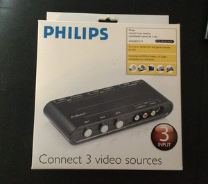 Philips (SWS2822T) Manual Three-Way Splitter Switch