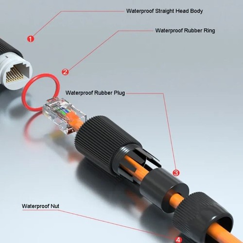 2 szt. złącze dokujące RJ45 sieć Ethernet prosta wodoodporna głowica DR - Zdjęcie 8 z 14