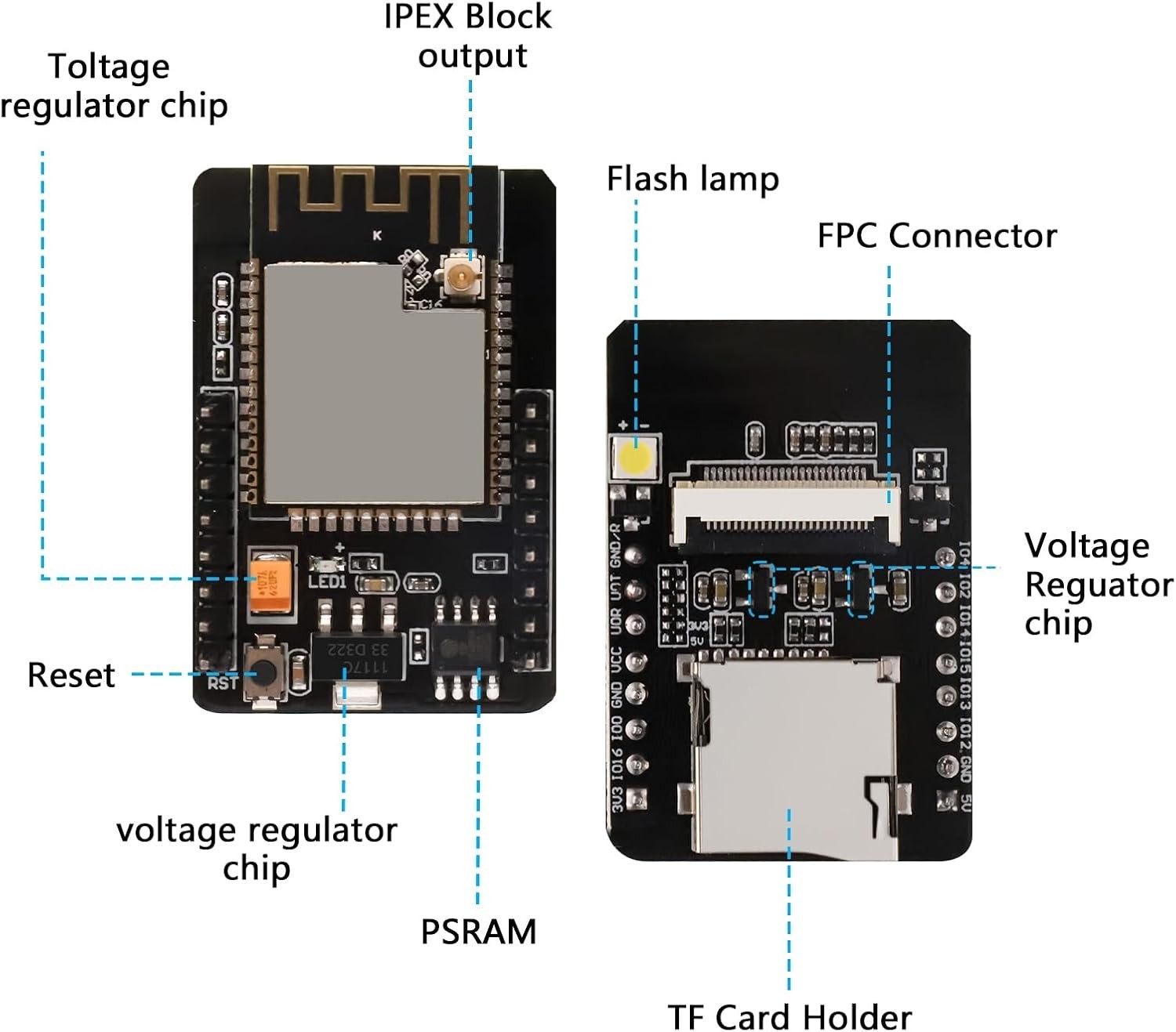 Module ESP32-CAM WiFi Bluetooth pour prototypage et projet IoT intelligent - 4