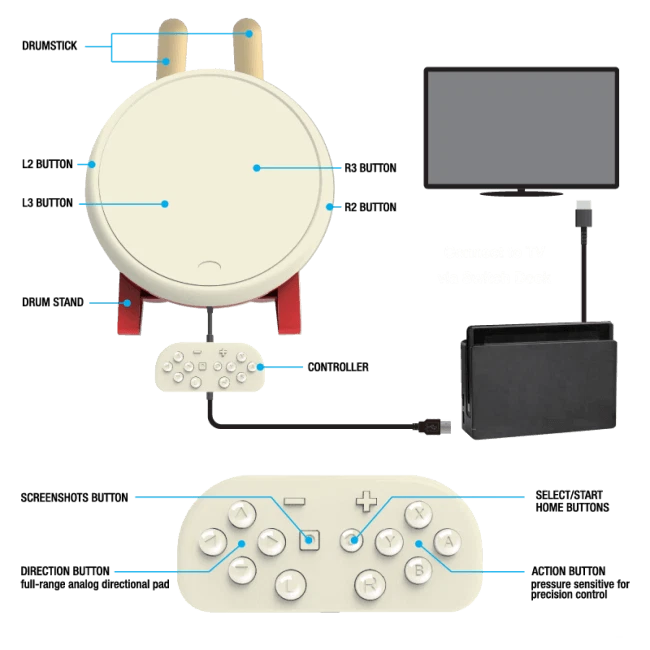 KMD TK Drum Controller for Taiko no Tatsujin: Drum 'n' Fun! Nintendo Switch - Image 4 of 4