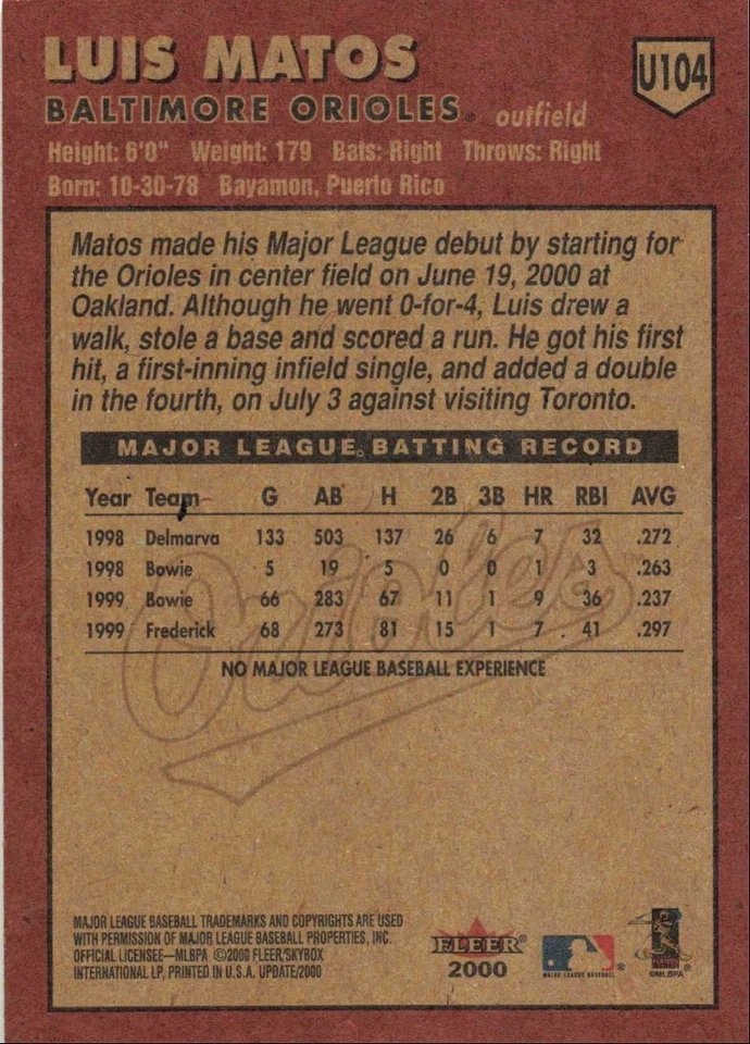 2000 Fleer Tradition Update Rookie Luis Matos Baltimore Orioles #U104 - Image 2 of 2
