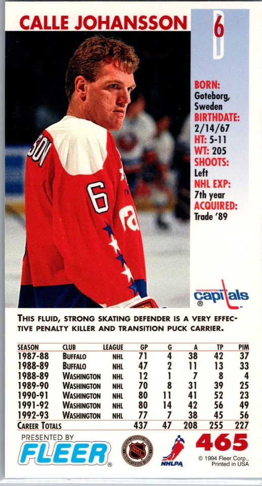 1993-94 Fleer Power Play Tall Boy - #465 Calle Johansson - Image 2 of 2