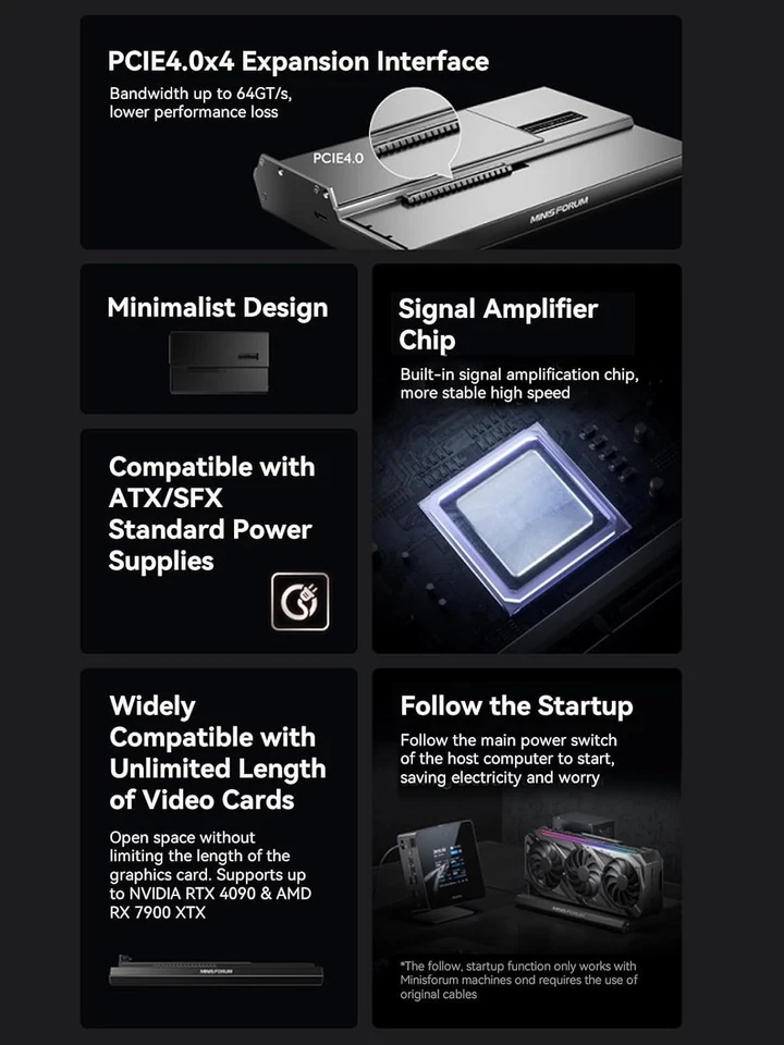 Stylish Black eGPU Dock for RTX 4090 & RX 7900 XTX, 10.64" Compact Design - Image 4 of 4