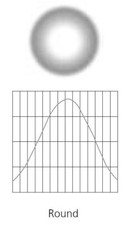 ETC SELRXW-7.5 7.5 Extra Wide Round Diffusor for D40 and ColorSource Par