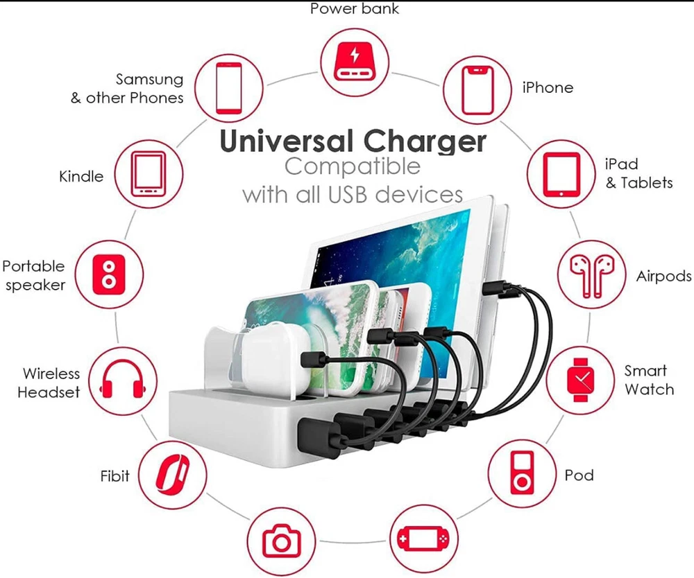 Power bank charging station