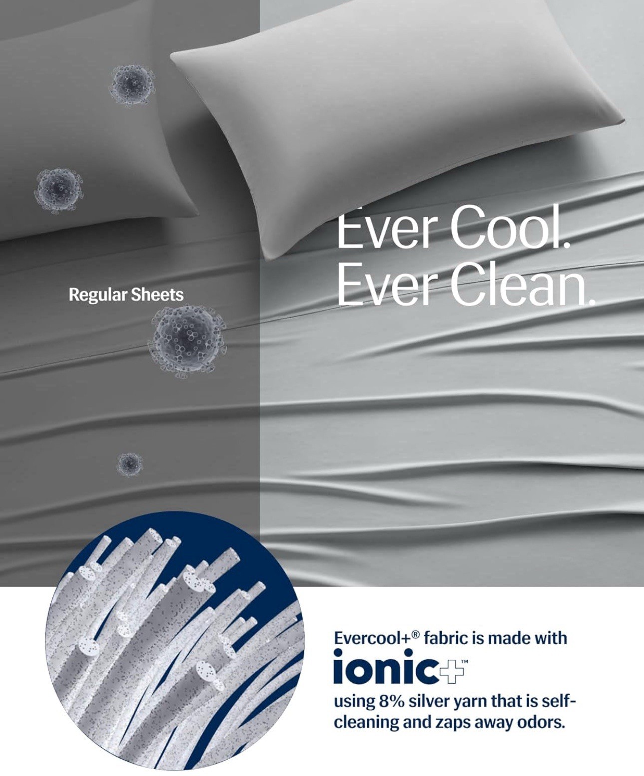 Rest Evercool Flat Sheet Gray King/Cali King Open Box Discounted Price