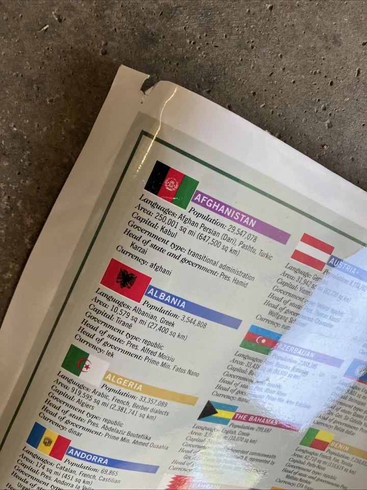 2003 Almanac World Map Hammond Robinson Projection Laminated  37” x 49” - Image 4 of 4