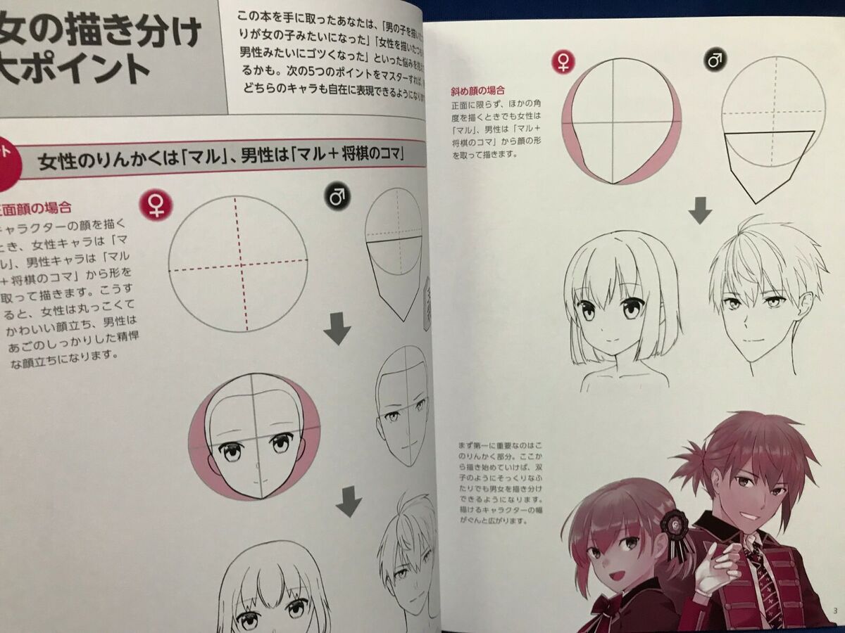 How to Draw Manga Eyes: Male Vs. Female 