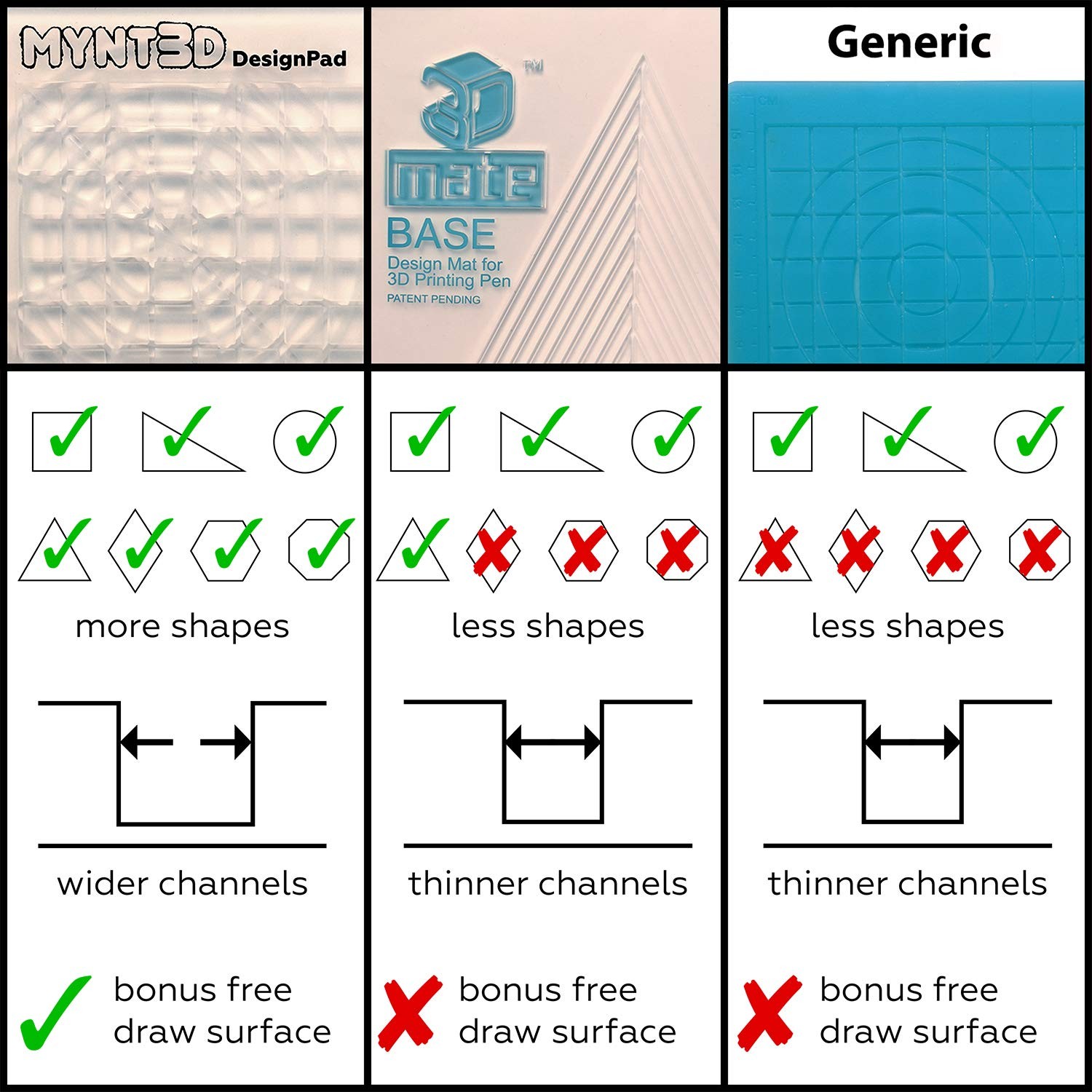 MYNT3D 3D Pen Mat Kit, DesignPad + FreePad,Black White, Black 