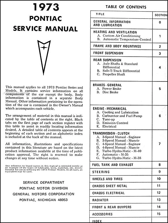 1973 Pontiac Shop Manual and Body Reair PDF on CD Service - Image 3 of 3