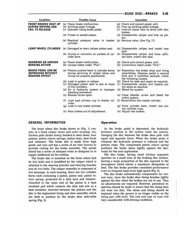 1966 Chrysler Tienda Manual 66 Nuevo Yorker 300 Lebaron NEWPORT Reparar Servicio - Imagen 2 de 4