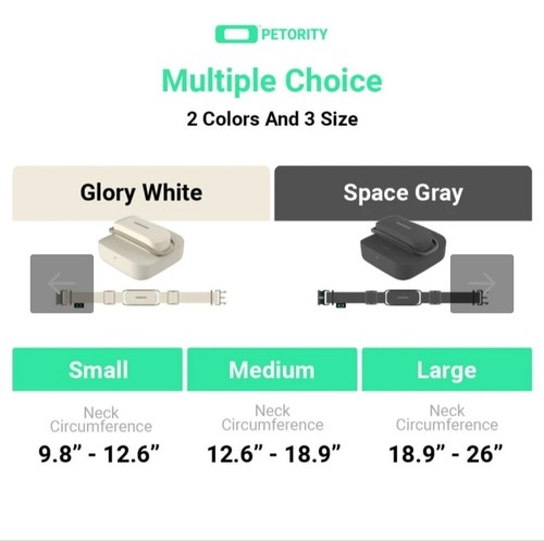 PETORITY GPS Tracker for Dogs - Wireless Pet Smart Collar with Health Monitor. - 第 6/9 張圖片